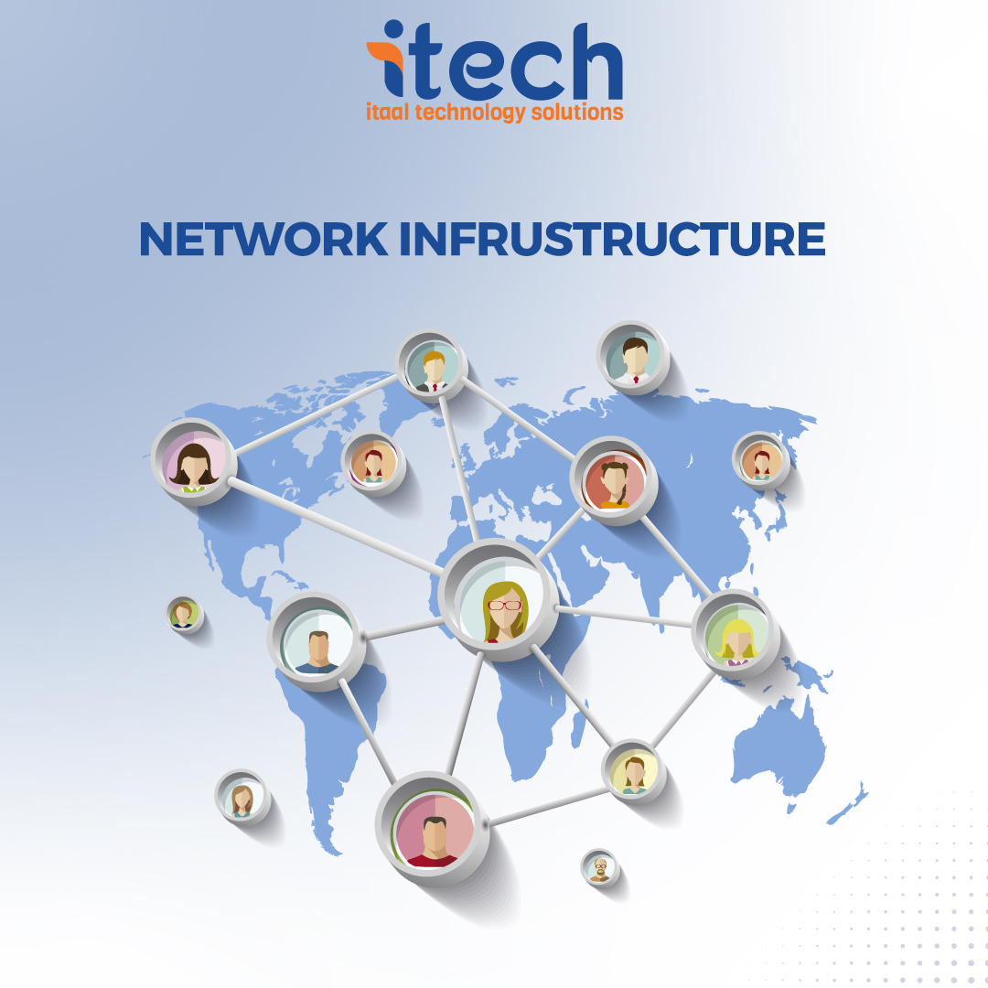 Network Infrustructure